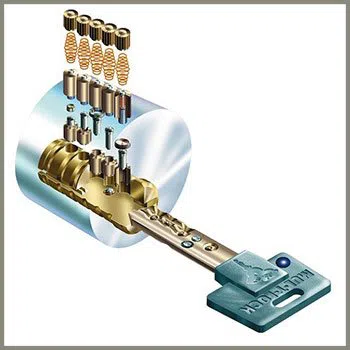 Lake View IL Locksmith Store Lake View, IL 773-654-2592