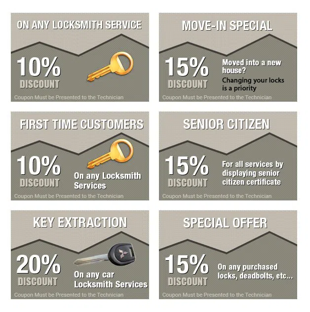 Lake View IL Locksmith Store, Lake View, IL 773-654-2592 Lake View IL Locksmith Store, Lake View, IL 773-654-2592 - coupons-n-72